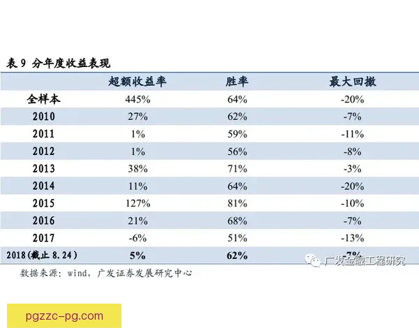 帆船盘口分析：探寻背后的游戏规则